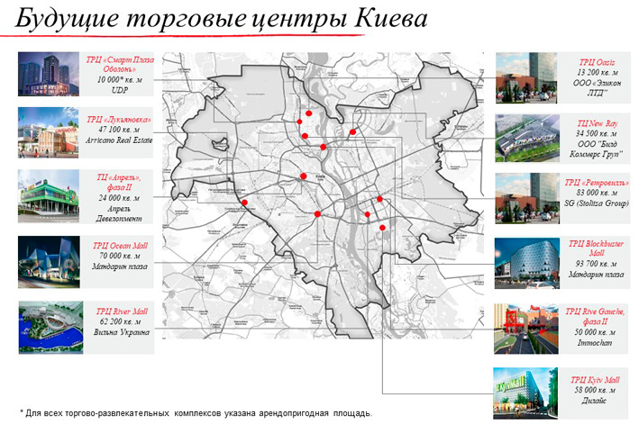 В каких районах Киева будут построены торговые центры