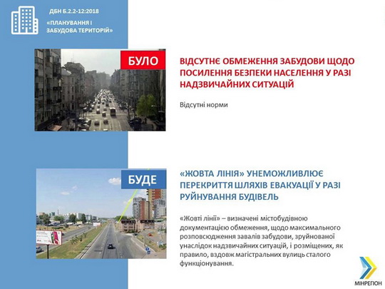 В Украине вступили в силу новые строительные нормы (ДБН): полный обзор
