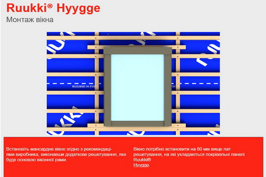 Иллюстрированное руководство по монтажу модульной металлочерепицы Ruukki Hyygge