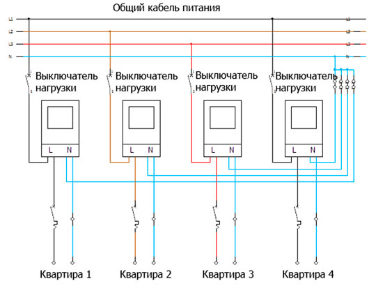 shema-schetchikov-1_w.jpg