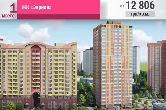 Три самые доступные по цене новостройки Киева