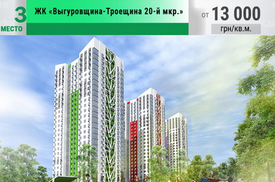 Три самые доступные по цене новостройки Киева