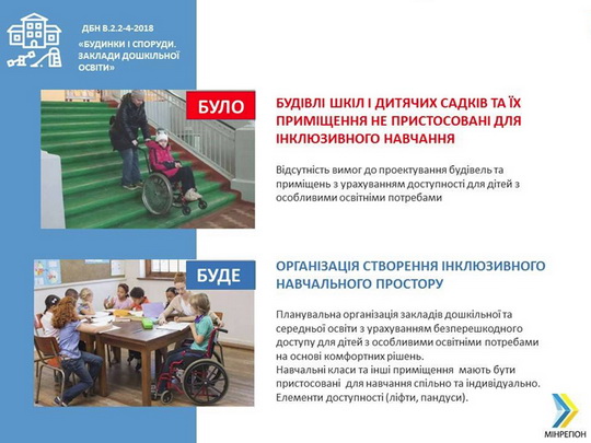 В Украине вступили в силу новые строительные нормы (ДБН): полный обзор