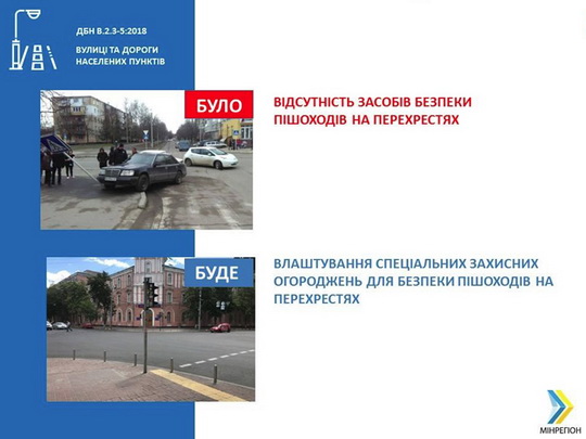 В Украине вступили в силу новые строительные нормы (ДБН): полный обзор