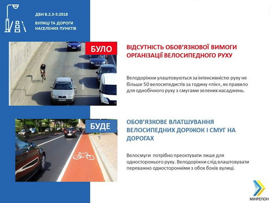 В Украине вступили в силу новые строительные нормы (ДБН): полный обзор