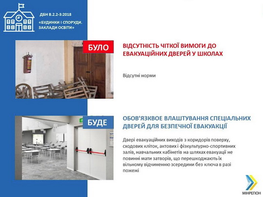 В Украине вступили в силу новые строительные нормы (ДБН): полный обзор