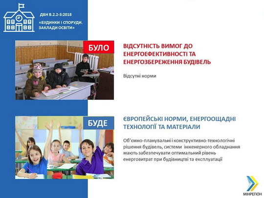 В Украине вступили в силу новые строительные нормы (ДБН): полный обзор