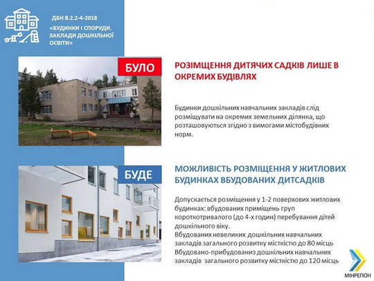 В Украине вступили в силу новые строительные нормы (ДБН): полный обзор