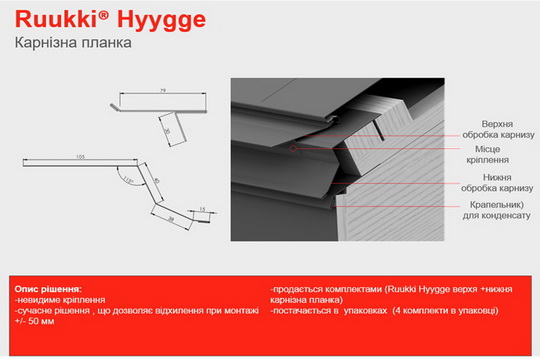 Иллюстрированное описание модульной металлочерепицы Ruukki Hyygge