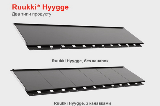 Иллюстрированное описание модульной металлочерепицы Ruukki Hyygge