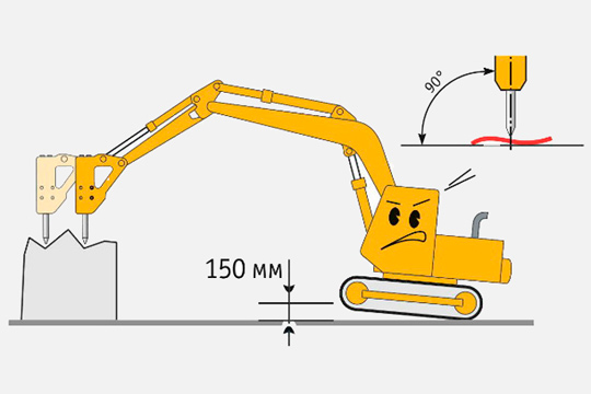 Как продлить срок эксплуатации гидромолотов Cat®