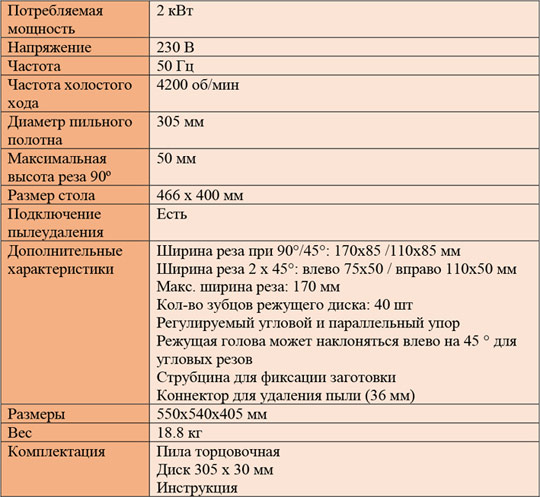 Торцовочная пила Einhell TC-MS 3017 T