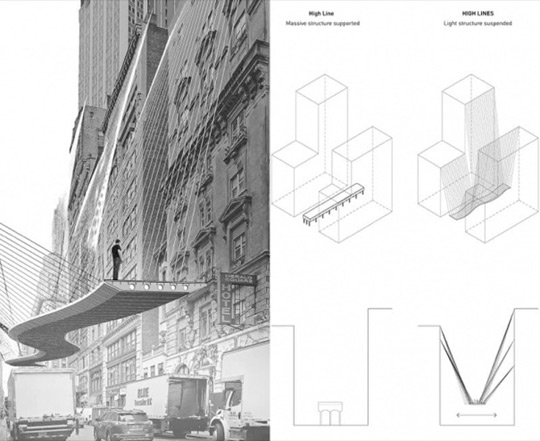 В Нью-Йорке спроектировали подвесной мост между небоскребами Манхэттена
