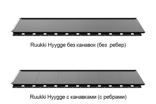 Новая модульная черепица Ruukki® Hyygge