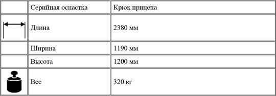 Минитрактор Grillo FD280 от компании «Техновектор»