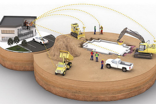 Как Caterpillar контролирует техническое состояние техники