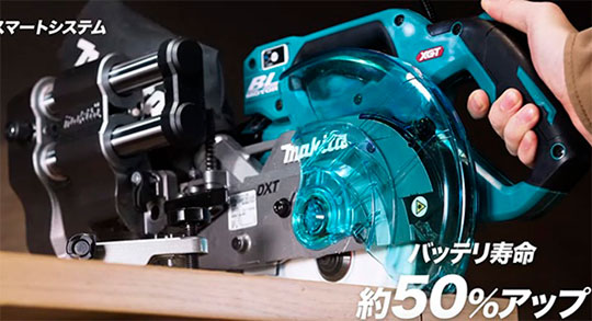 40-вольтовые инструменты Makita XGT