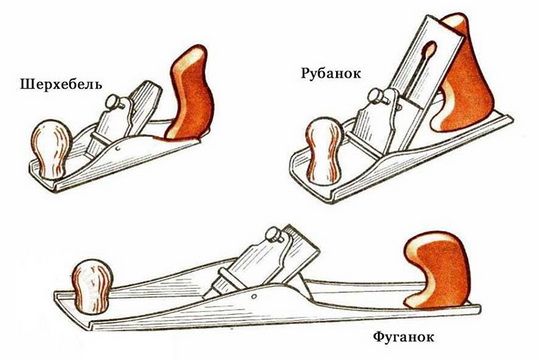 Чем отличаются шерхебель, рубанок и фуганок