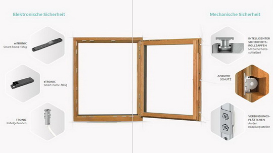 МАСО приглашает на виртуальную экскурсию по стенду для Fensterbau Frontale 2020 