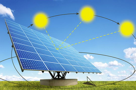 Самые эффективные солнечные панели на начало 2020 года