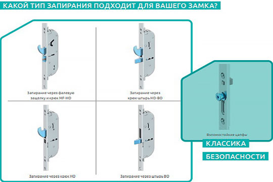 Вся палитра комфорта с дверными замками МАСО