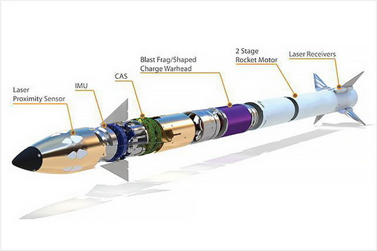 На вооружение ВСУ поступила самая универсальная в мире ракета Thales LMM Martlet