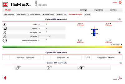 Terex представил онлайн-подъемник