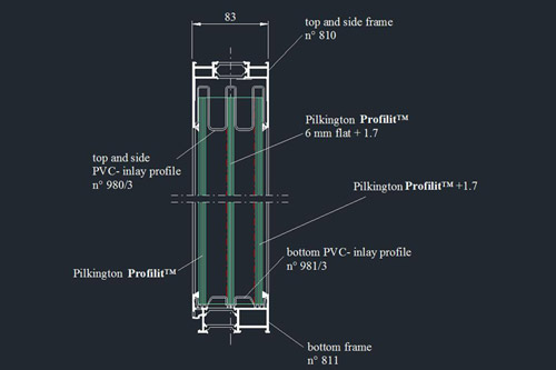 Новая система  остекления компании Pilkington Profilit™ под названием «один в 2»