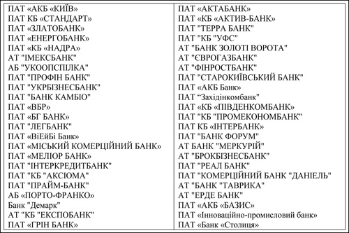 Киевэнерго не рекомендует оплачивать счета в ряде коммерческих банков