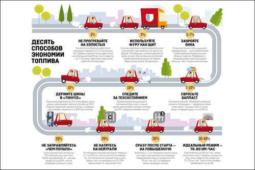 Как Украине обойтись без российского газа