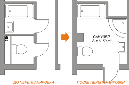 Как перепланировать ванную комнату: пошаговая инструкция