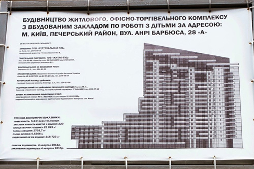Киевские градостроительные тренды на примере Печерска