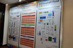 Сьогодні закінчує роботу міжнародна виставка Install Fest Ukraine-2023