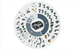 Создан Международный Аккумуляторный Альянс во главе с Bosch