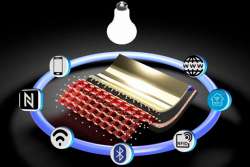 Созданы солнечные элементы, работающие в помещении при искусственном освещении