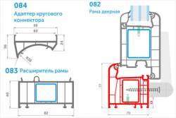 На оконно-дверной рынок вышла новая линейка профильных систем - двери