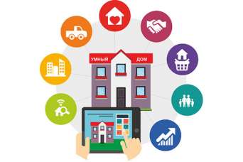 Что такое, на самом деле, «умный дом»