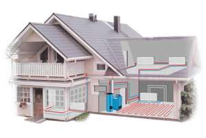 Как сделать автономное отопление частного дома более эффективным?