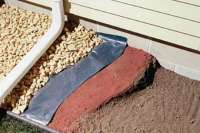 Выбор материала для отмостки