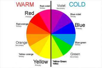 Как определить температуру цвета
