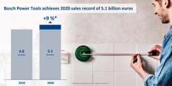 Несмотря на пандемию, Bosch показывает рост продаж до 5,1 миллиарда евро