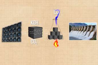 Спроектирован завод по очистке воздуха, заменяющий 40 миллионов деревьев. Видео