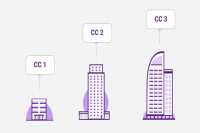 Города сомневаются в эффективности новаций в градостроительстве