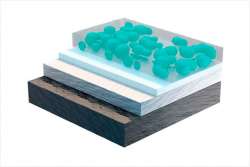 MACO представляет первую в мире технологию по обработке поверхности: Silverlook-Evo. Видео