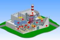 Турки построят электростанцию в Одесской области