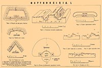 Определен заказчик строительства укреплений Киева