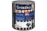 В Украине представлена грунт-эмаль для металла на ржавчину