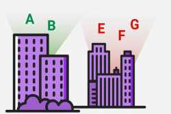 Энергоэффективные новостройки будут пользоваться повышенным спросом