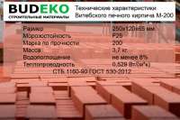 В чем универсальность Витебского кирпича