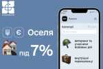 Ще 129 родин скористалися пiдтримкою &quot;єОселi&quot;